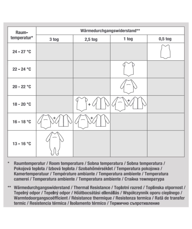 babys-schlafsack-mintgruen-1159603_1830_NB_H_KIK_02.jpg