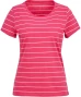 t-shirt-pink-gestreift-1163814_1563_HB_B_EP_01.jpg