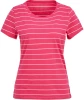 t-shirt-pink-gestreift-1163814_1563_HB_B_EP_01.jpg