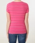 t-shirt-pink-gestreift-1163814_1563_NB_M_EP_03.jpg