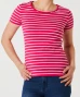 gestreiftes-t-shirt-pink-weiss-1176837_1587_HB_M_EP_01.jpg