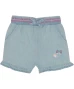 babys-shorts-mit-ziernaehten-jeansblau-hell-117849021010_2101_HB_L_EP_01.jpg