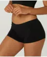 Schwarze Pantys