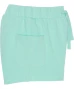 babys-t-shirt-shorts-mintgruen-118116018300_1830_DB_L_EP_02.jpg