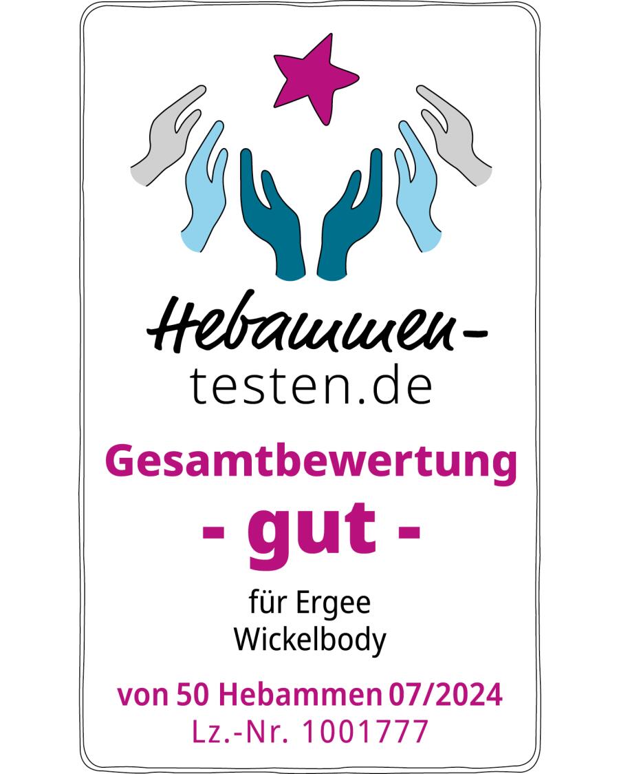 Body kopertowe Pakiet 2 szt., Ergee