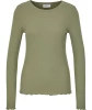 langarmshirt-in-khaki-khaki-118293018400_1840_HB_B_EP_01.jpg