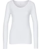 weisses-langarmshirt-weiss-118319012000_1200_HB_B_EP_01.jpg