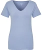 blaues-t-shirt-blau-118397613070_1307_HB_B_EP_01.jpg