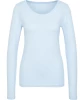 basic-langarmshirt-hellblau-118401913000_1300_HB_B_EP_01.jpg