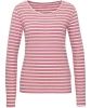 langarmshirt-mit-stretch-rosa-weiss-118403915890_1589_HB_B_EP_01.jpg