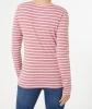 langarmshirt-mit-stretch-rosa-weiss-118403915890_1589_NB_M_EP_01.jpg