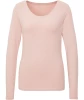 langarmshirt-basic-dunkelrosa-118404415450_1545_HB_B_EP_01.jpg