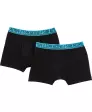 Retro Boxershorts