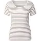 T-Shirt Basic w paski
