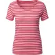 Basic T-shirt