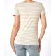Gestreiftes Basic T-Shirt