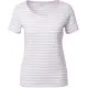 Basic T-shirt