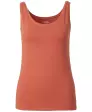 Top Basic
