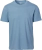 basic-t-shirt-hellblau-119318213000_1300_HB_B_EP_01.jpg