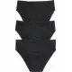 Schwarze Slips