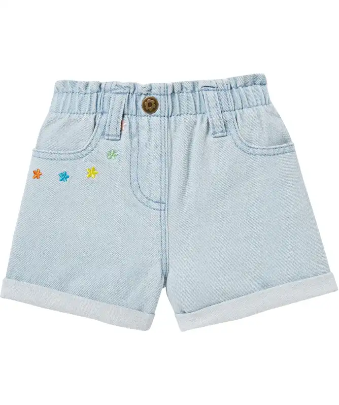 Szorty jeansowe
