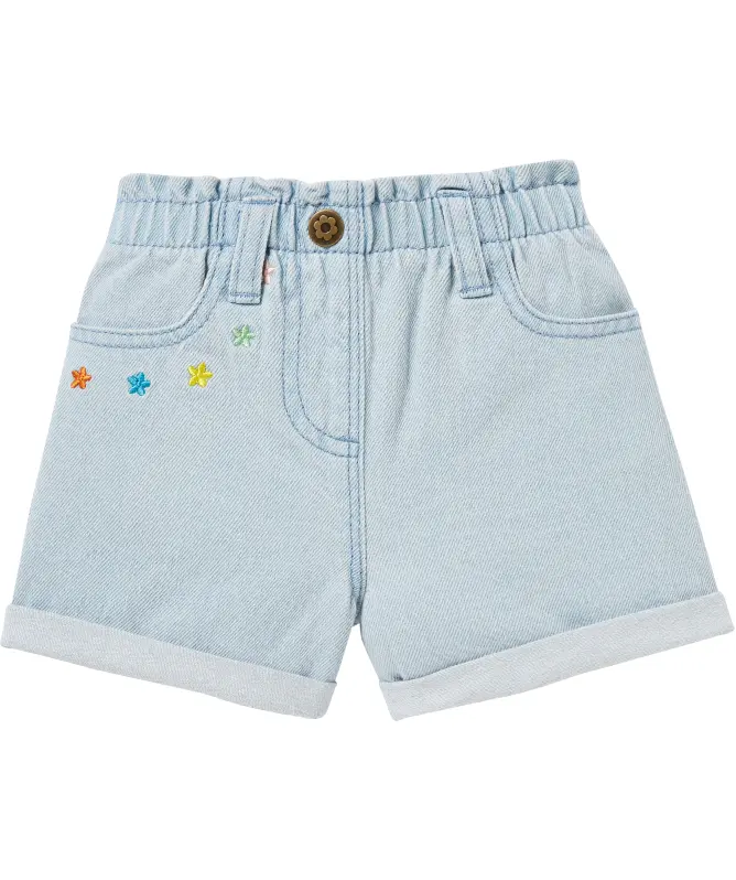 Szorty jeansowe