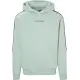 Kappa Pullover