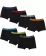 retro-boxershorts-mit-wochentagen-schwarz-119561110000_1000_HB_L_EP_01.jpg