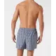 Karierte Boxershorts