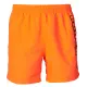 Kappa Badeshorts