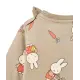 Dres Miffy