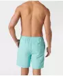 Strand-Shorts