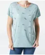 mintgroen