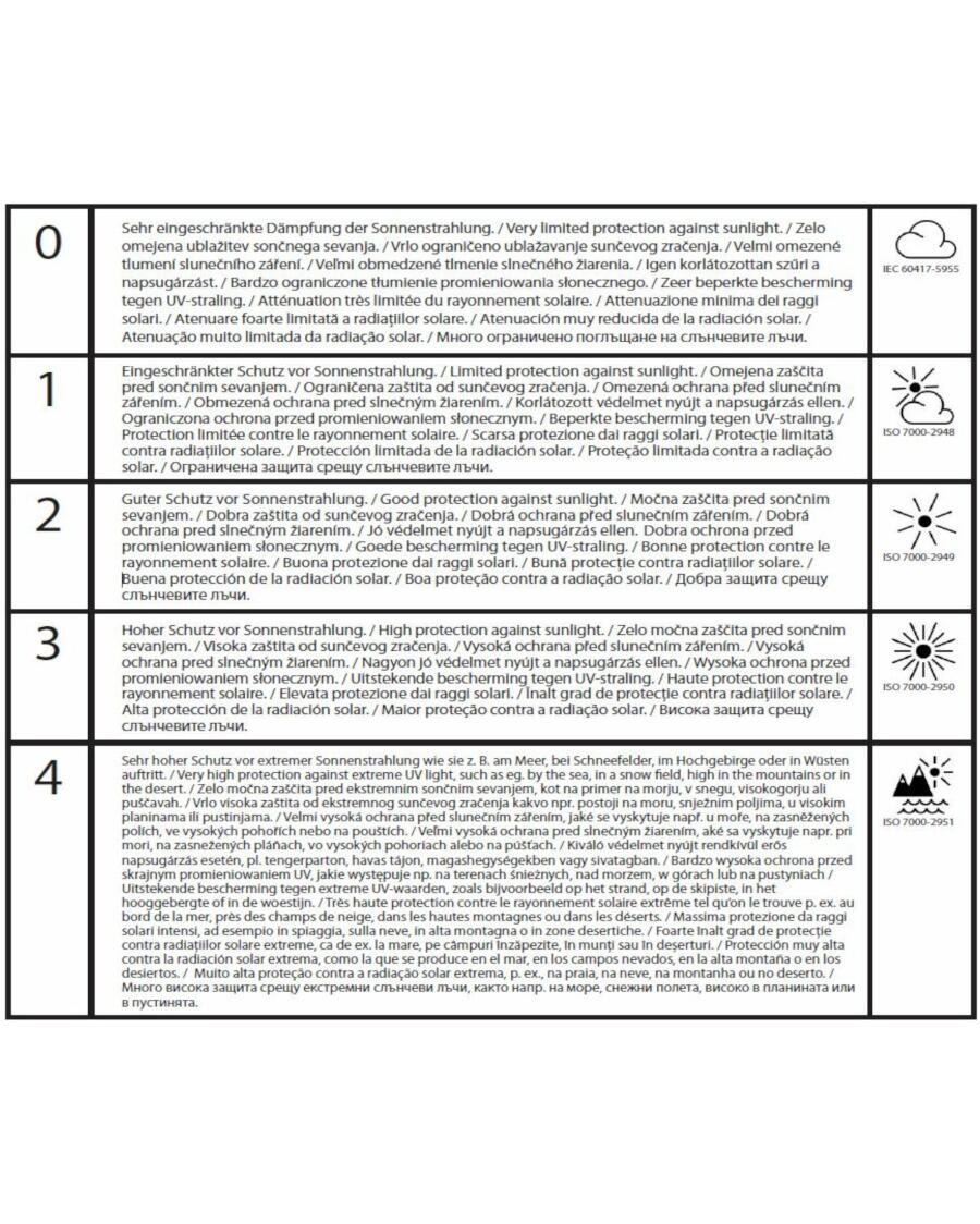 Paw Patrol Okulary przeciwsłoneczne licencyjne różne licencje