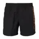Lotto Badeshorts