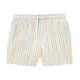 Bermudy w paski
