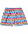 maedchen-strand-shorts-aus-viskose-pink-gemustert-119955415640_1564_HB_L_EP_01.jpg