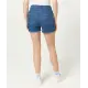 Džínové šortky seprané
