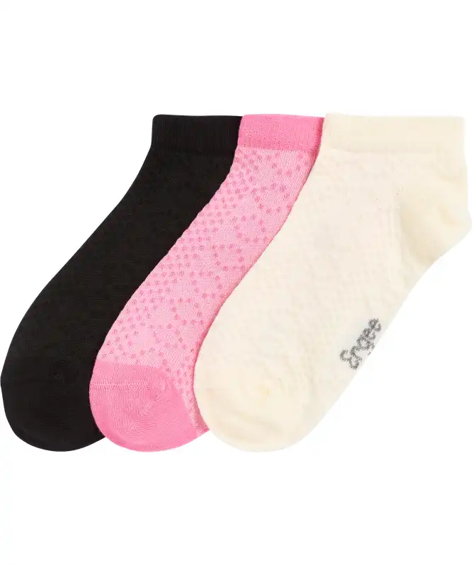 Sneakersocken mit Struktur