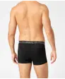 Boxerky Kappa