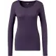 Langarmshirt mit Stretch