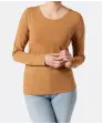 Langarmshirt mit Stretch