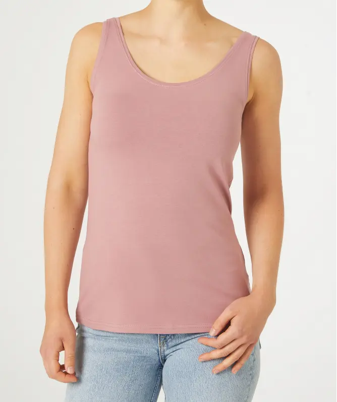 Top basic