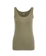 Basic Tanktop