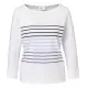 Koszulka w paski