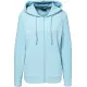 Světle modrá sportovní mikina