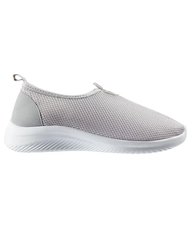 Slip-ons in Netzoptik