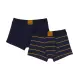 Retro Boxershorts