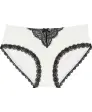 Panty mit Spitze