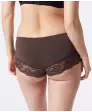 Spitzen-Pantys